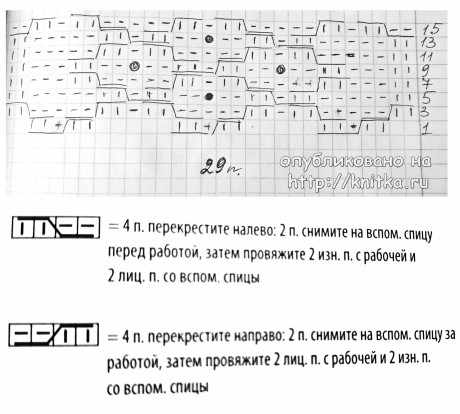 схема вязания аранского узора схема вязания аранского узора