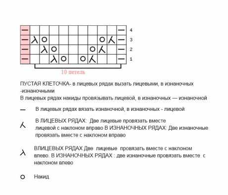 Схема узора ажурные веточки спицами