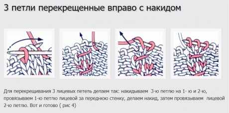 Женский жилет спицами из пряжи Lana Lux от Himalaya. Работа Светланы Гола вязание и схемы вязания Женский жилет спицами из пряжи Lana Lux от Himalaya. Работа Светланы Гола вязание и схемы вязания
