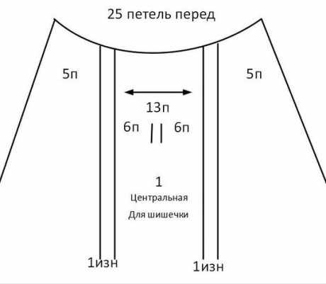 Джемпер с рюшей для девочки из пуха норки, связан спицами Джемпер с рюшей для девочки из пуха норки, связан спицами