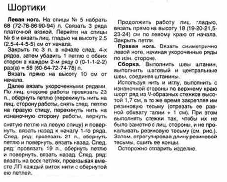 Шорты спицами, описание работы Шорты спицами, описание работы