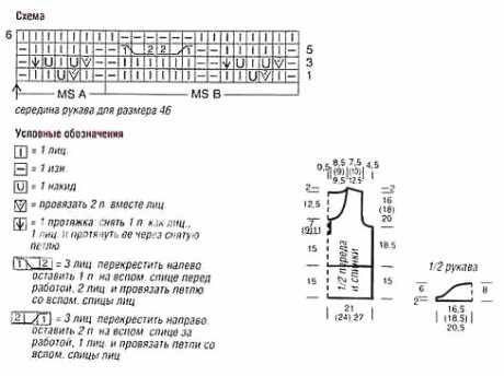 Схема вязания ажурного узора кофты