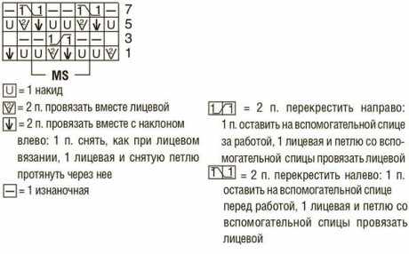 Ажурные береты 1