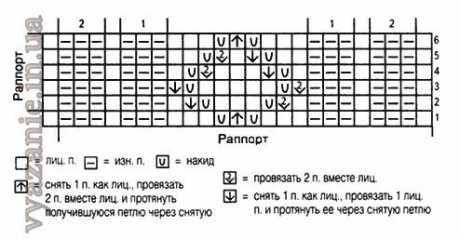 Ажурные береты 1