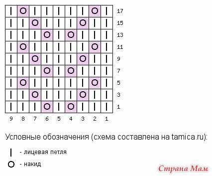 схема топа с ажурной спинкой