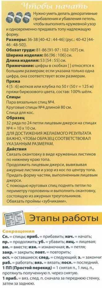 схема и описание топа с ажурным узором Листья