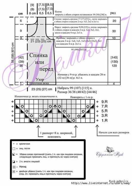 описание яркого ажурного топа - майки описание яркого ажурного топа - майки