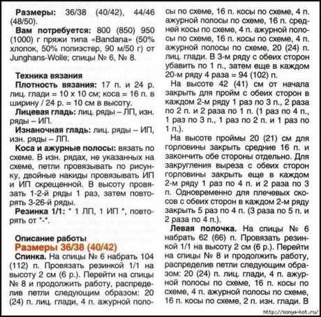 описание кардигана с ажурными полосами описание кардигана с ажурными полосами
