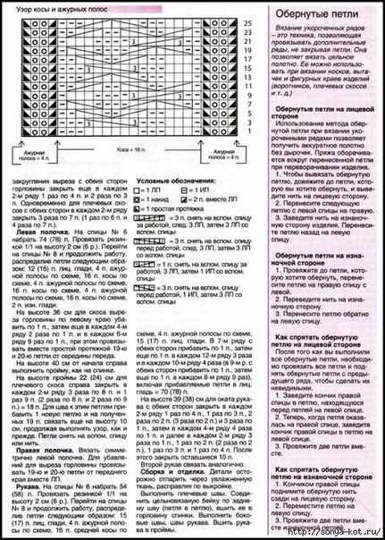 описание кардигана с ажурными полосами описание кардигана с ажурными полосами