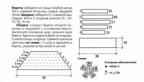 Берет спицами для девочки 2