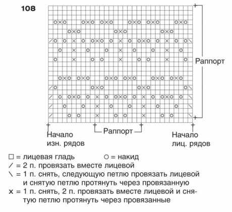 Топ спицами 1