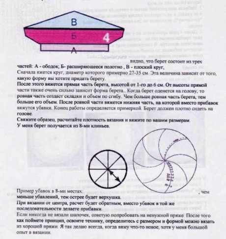 Как связать двойной берет спицами