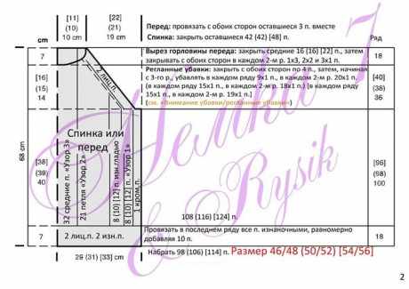 схемы вязания мужского свитера
