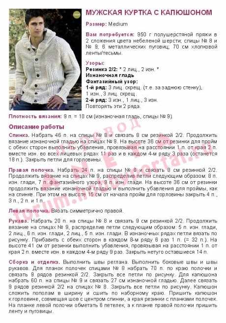 Мужская куртка с капюшоном связана спицами Мужская куртка с капюшоном связана спицами