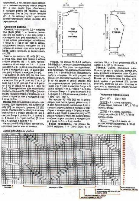 Описание и схемы мужского свитера с косами Описание и схемы мужского свитера с косами