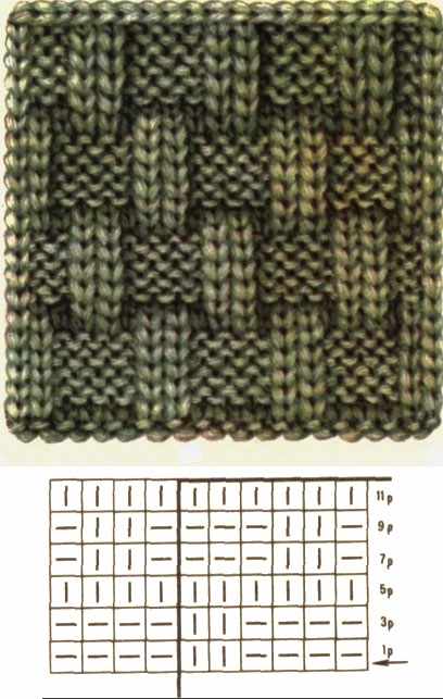 схема узора для вязания полотенца