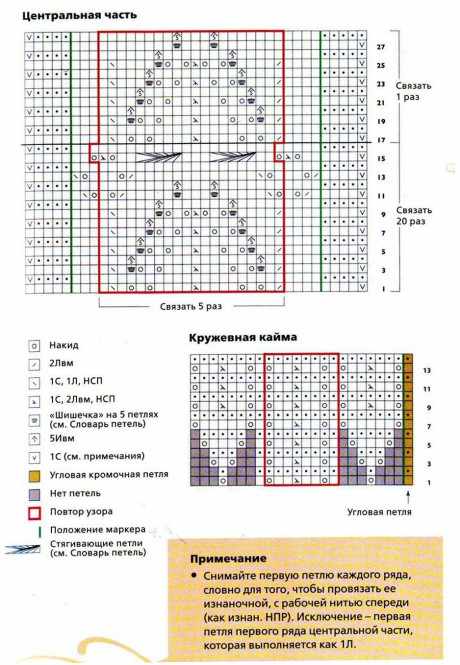 схема вязания шали