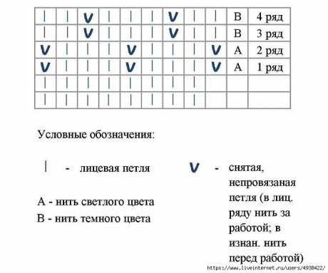 Как связать мужской бактус спицами 1