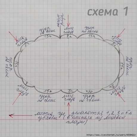 Шапка для мальчика спицами 2
