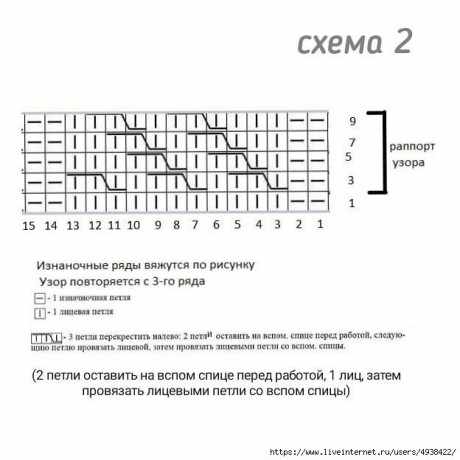 Шапка для мальчика спицами 3