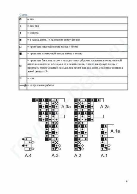 Женский жилет из мохера спицами 4