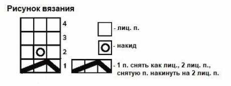Вязанные спицами носки Spring out 2