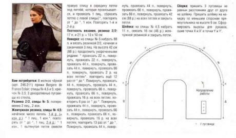 Накидка спицами схемы и описание: