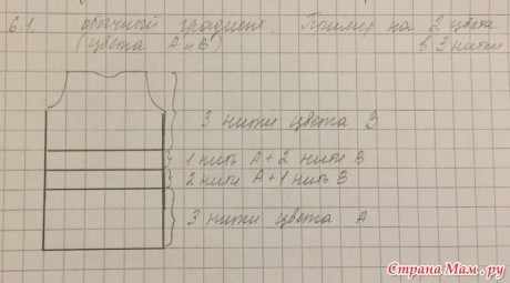 Кардиган Лало спицами 7