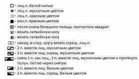 Носки спицами 4