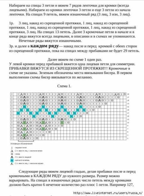 Ажурная шаль фишю 3