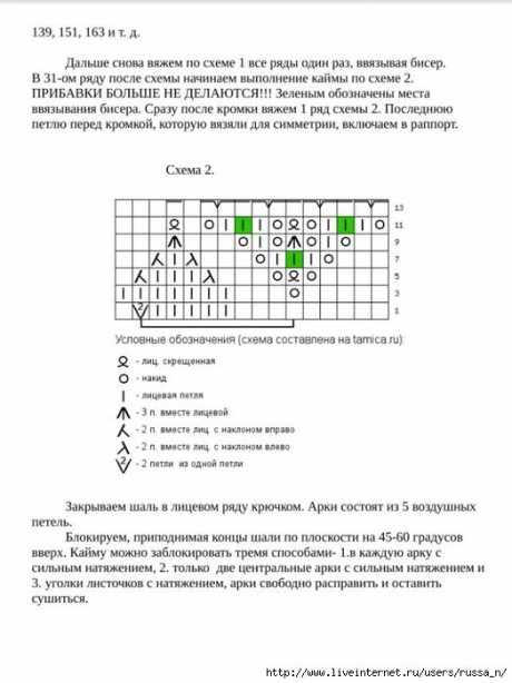 Ажурная шаль фишю 4