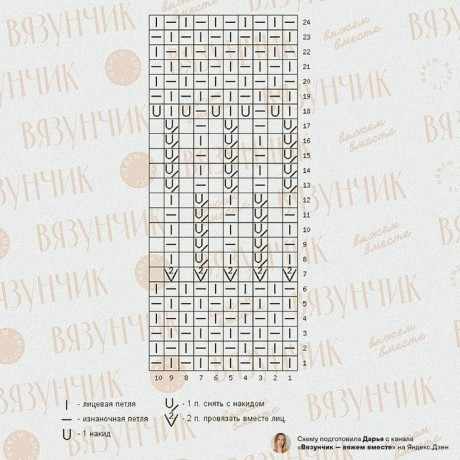 Интересная резинка спицами 2