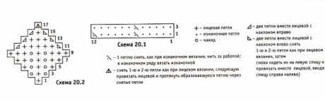 Жилет - безрукавка для девочки спицами Жилет - безрукавка для девочки спицами