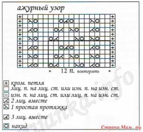 Ажурный жакет спицами из пуха норки 11