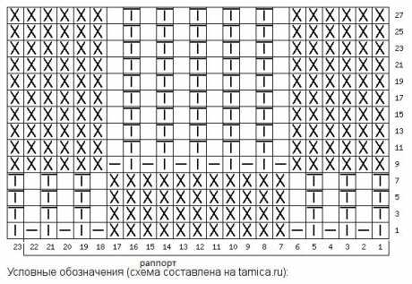 Простой и интересный узор спицами 4