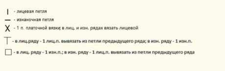 Простой и интересный узор спицами 5