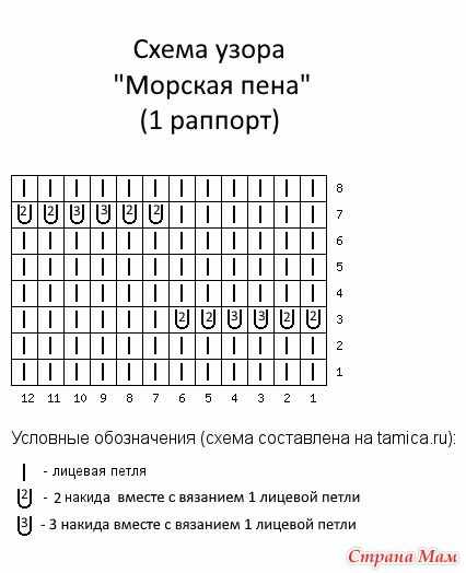 Топ для женщин Морская пена спицами 10