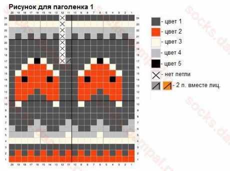 Забавные носки спицами с жаккрадом 3
