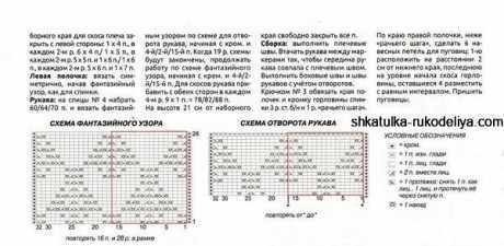 Ажурный кардиган спицами 4