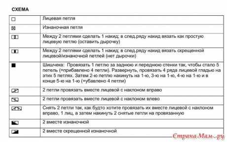 Джемпер Sparrow Song связанный спицами 2
