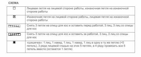Женский свитер спицами BRIGHT SAND SHORE 3