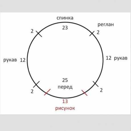 Джемпер с рюшей для девочки, связан спицами 3