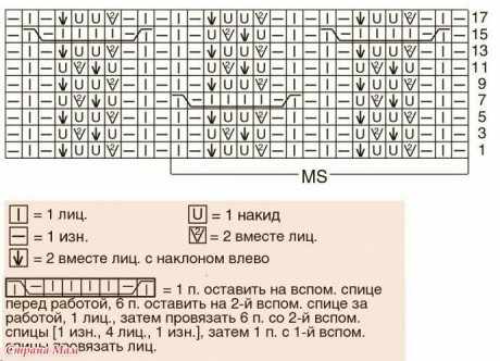 Шикарный узор спицами КИРА 1