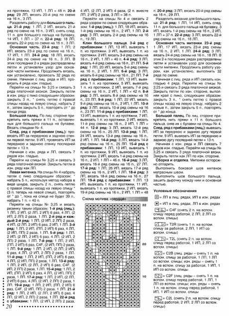 перчатки спицами описание работы перчатки спицами описание работы