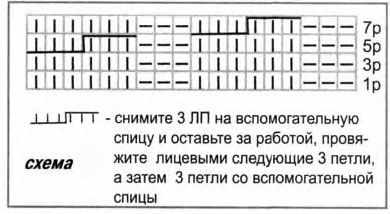 белый берет, связанный спицами белый берет, связанный спицами