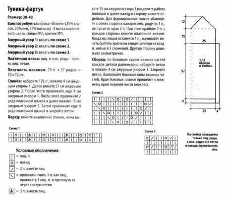 Туника - сарафан связанный спицами для женщин Туника - сарафан связанный спицами для женщин