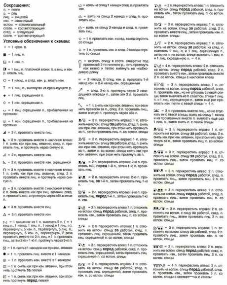 схемы вязания скатерти