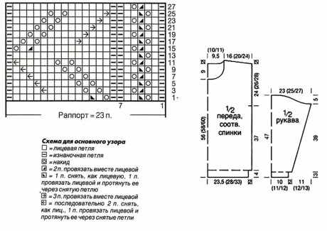 схема вязания пуловера и выкройка