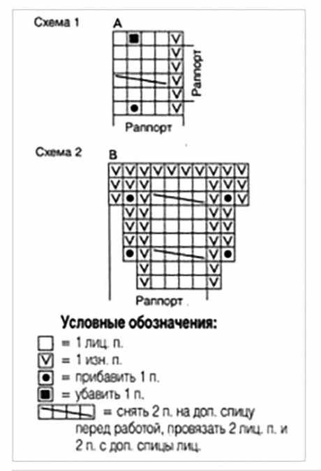 Схема шорт спицами