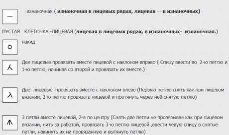 Серый ажурный палантин из козьего пуха. Работа Нины Ивановны вязание и схемы вязания Серый ажурный палантин из козьего пуха. Работа Нины Ивановны вязание и схемы вязания